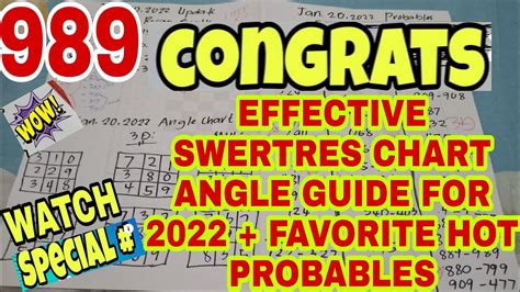 BEST SWERTRES ANGLE CALENDAR GUIDE .